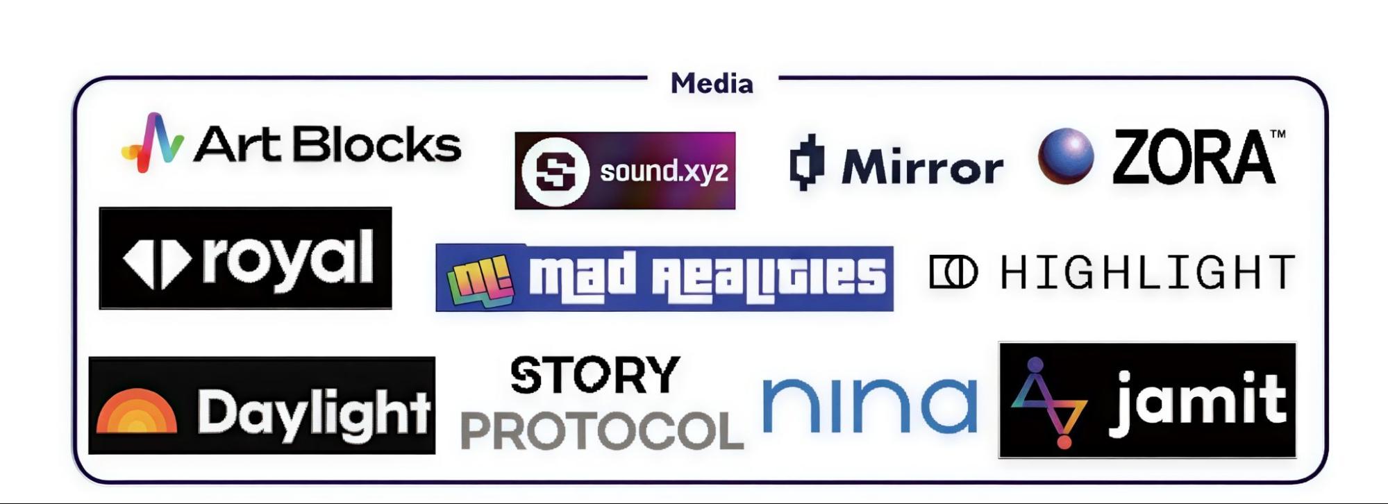 image2 | 動區動趨-最具影響力的區塊鏈新聞媒體