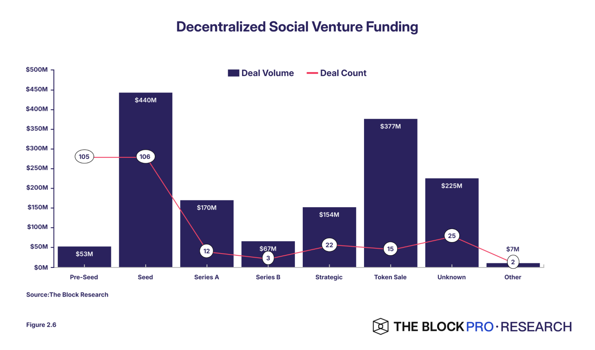image21 | 動區動趨-最具影響力的區塊鏈新聞媒體