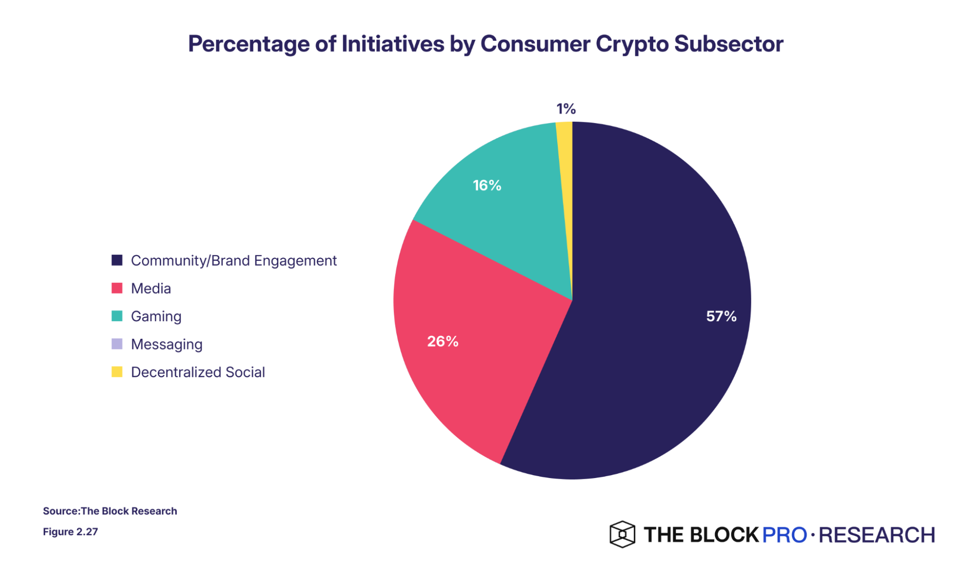 image3 | 動區動趨-最具影響力的區塊鏈新聞媒體
