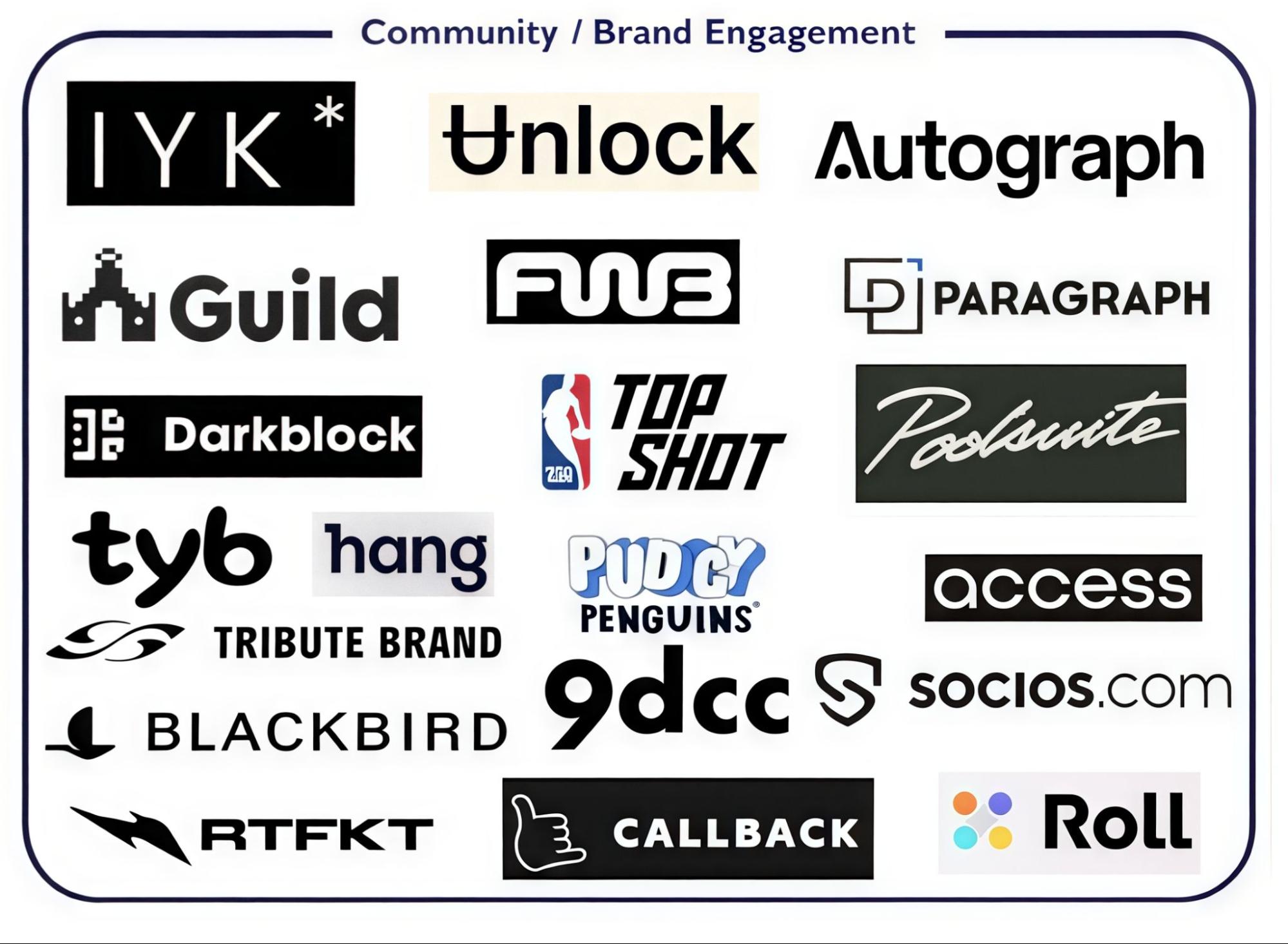 image4 | 動區動趨-最具影響力的區塊鏈新聞媒體