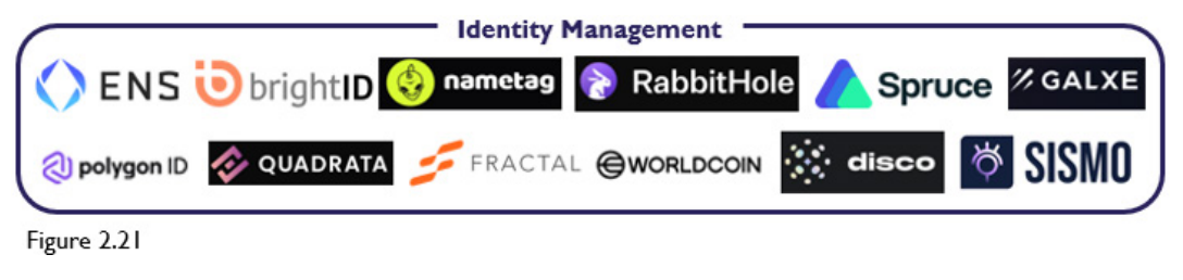 image5 | 動區動趨-最具影響力的區塊鏈新聞媒體
