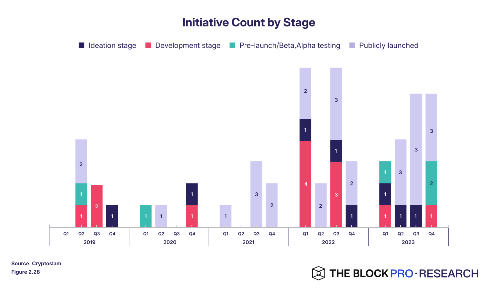 image7 | 動區動趨-最具影響力的區塊鏈新聞媒體