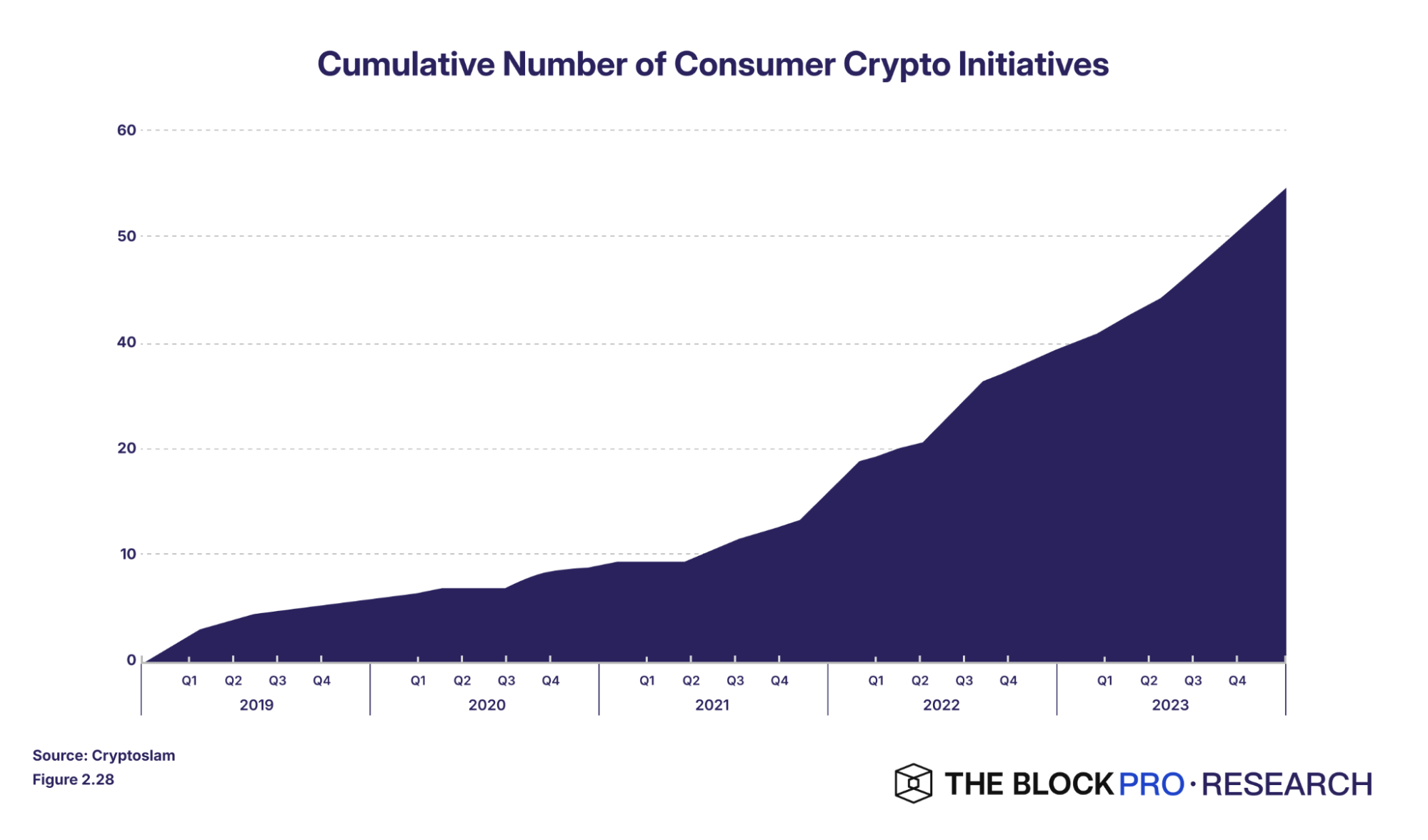 image8 | 動區動趨-最具影響力的區塊鏈新聞媒體