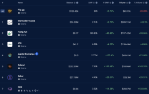 截圖 2024-10-02 下午122047 | 動區動趨-最具影響力的區塊鏈新聞媒體