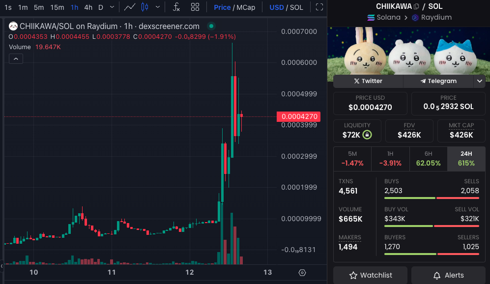 截圖 2024-10-12 下午43846 | 動區動趨-最具影響力的區塊鏈新聞媒體