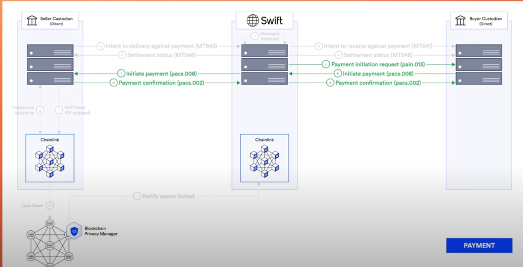 截圖 2024-10-25 下午60704 | 動區動趨-最具影響力的區塊鏈新聞媒體