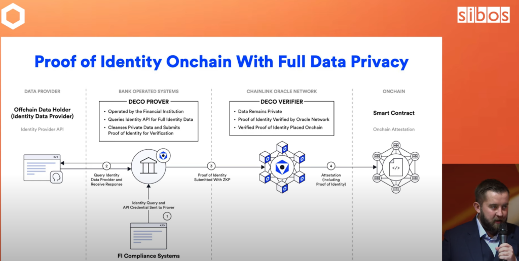 截圖 2024-10-25 下午60738 | 動區動趨-最具影響力的區塊鏈新聞媒體