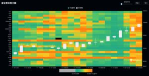 | 動區動趨-最具影響力的區塊鏈新聞媒體