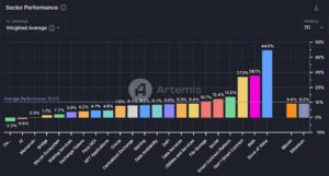 20241122155254 | 動區動趨-最具影響力的區塊鏈新聞媒體