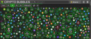 | 動區動趨-最具影響力的區塊鏈新聞媒體