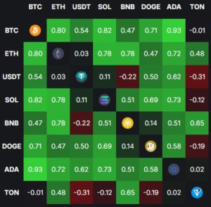 | 動區動趨-最具影響力的區塊鏈新聞媒體