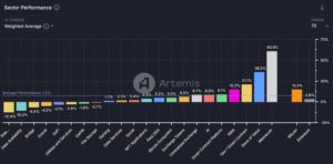 | 動區動趨-最具影響力的區塊鏈新聞媒體
