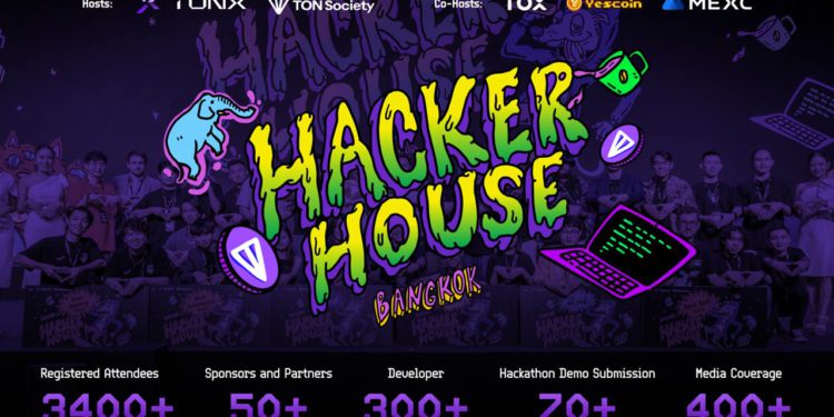 TON HackerHouse曼谷站圓滿落幕！TONX攜手300位全球開發者締造創新70項目