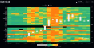 | 動區動趨-最具影響力的區塊鏈新聞媒體