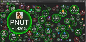 | 動區動趨-最具影響力的區塊鏈新聞媒體