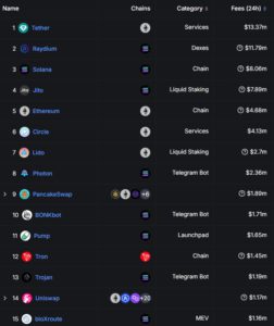 | 動區動趨-最具影響力的區塊鏈新聞媒體