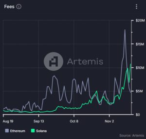 | 動區動趨-最具影響力的區塊鏈新聞媒體