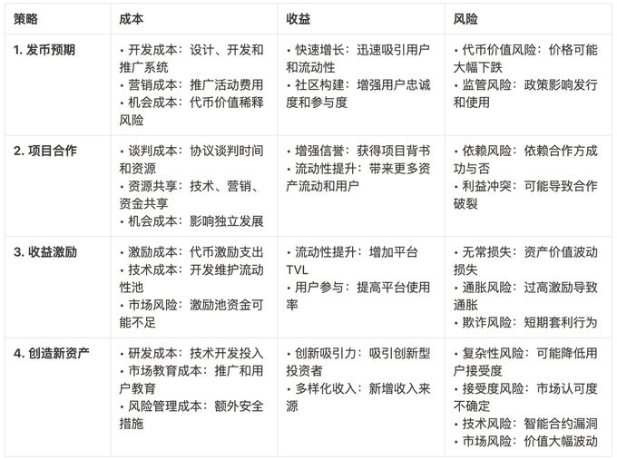 7997138D8t | 動區動趨-最具影響力的區塊鏈新聞媒體