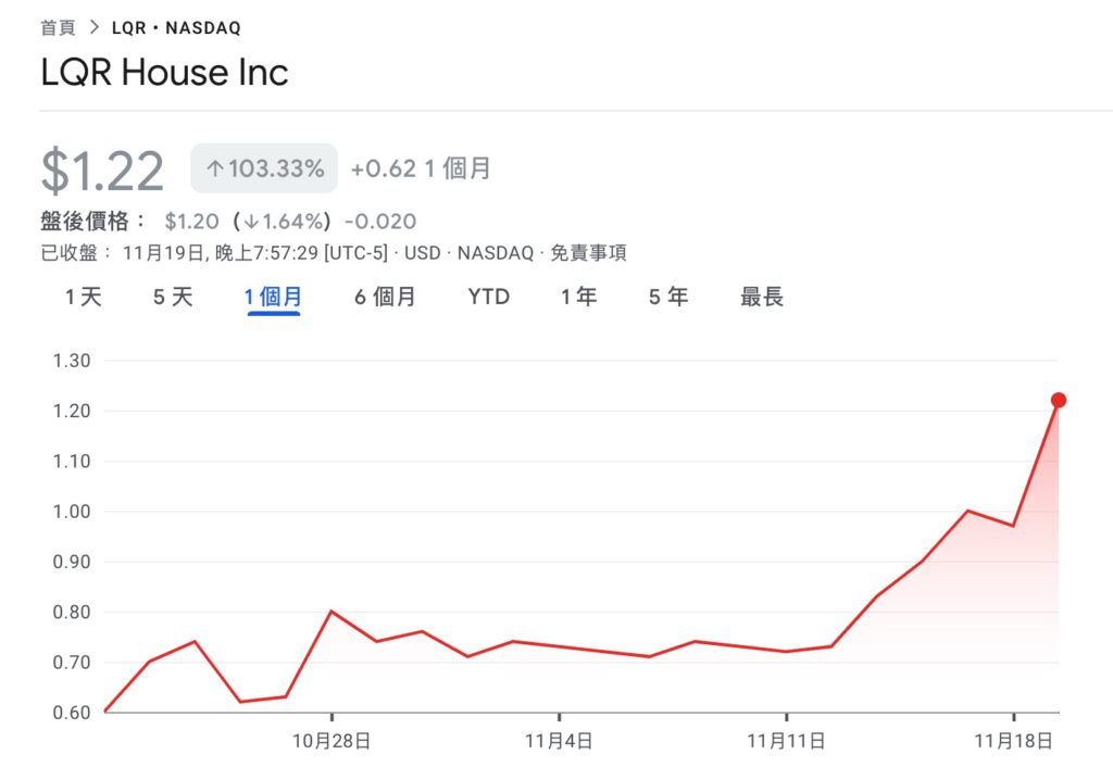 Xnip2024-11-20_10-25-46 | 動區動趨-最具影響力的區塊鏈新聞媒體