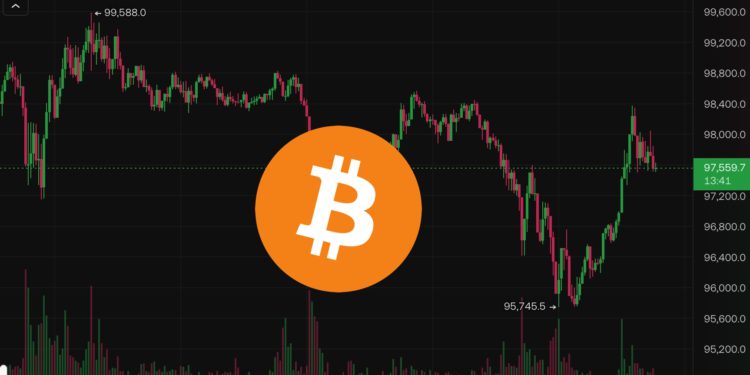 殺》比特幣一度跌破9.6萬、以太坊苦守3300美元，超19萬人爆倉5億美元