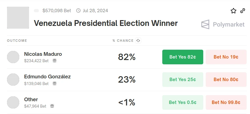 e96c778ee0e006dbd3adfba716608dd5 | 動區動趨-最具影響力的區塊鏈新聞媒體