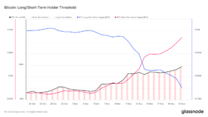 | 動區動趨-最具影響力的區塊鏈新聞媒體