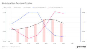 | 動區動趨-最具影響力的區塊鏈新聞媒體