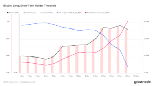 | 動區動趨-最具影響力的區塊鏈新聞媒體