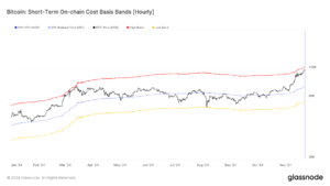 | 動區動趨-最具影響力的區塊鏈新聞媒體