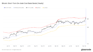 | 動區動趨-最具影響力的區塊鏈新聞媒體