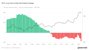 | 動區動趨-最具影響力的區塊鏈新聞媒體