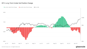 | 動區動趨-最具影響力的區塊鏈新聞媒體