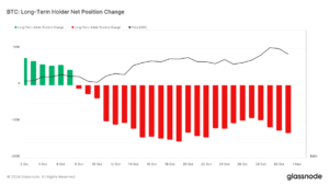 | 動區動趨-最具影響力的區塊鏈新聞媒體