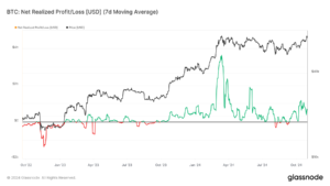 | 動區動趨-最具影響力的區塊鏈新聞媒體