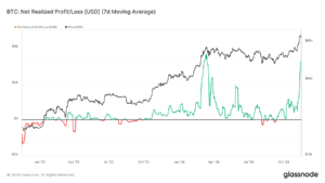| 動區動趨-最具影響力的區塊鏈新聞媒體