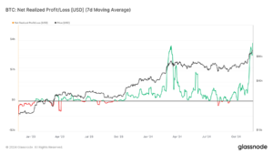 | 動區動趨-最具影響力的區塊鏈新聞媒體