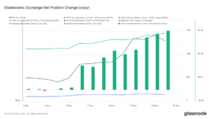| 動區動趨-最具影響力的區塊鏈新聞媒體
