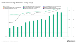 | 動區動趨-最具影響力的區塊鏈新聞媒體