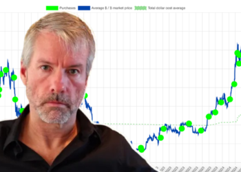 微策略BTC獲利完美實踐！浮盈已逾100億鎂、Michael Saylor暗示「再加倉」