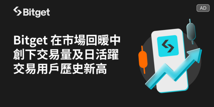 市場回暖，Bitget創下交易量、日活躍交易用戶歷史新高