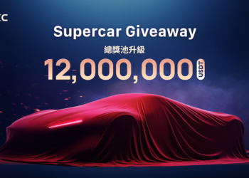 MEXC「每天贏大獎，抽超跑」活動大升級，獎金池升至 12,000,000 USDT