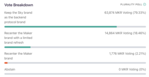 截圖 2024-11-08 上午115553 | 動區動趨-最具影響力的區塊鏈新聞媒體