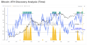 截圖 2024-11-14 上午113924 | 動區動趨-最具影響力的區塊鏈新聞媒體