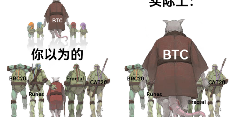 比特幣劍指十萬美元，BTC 生態何時爆發？