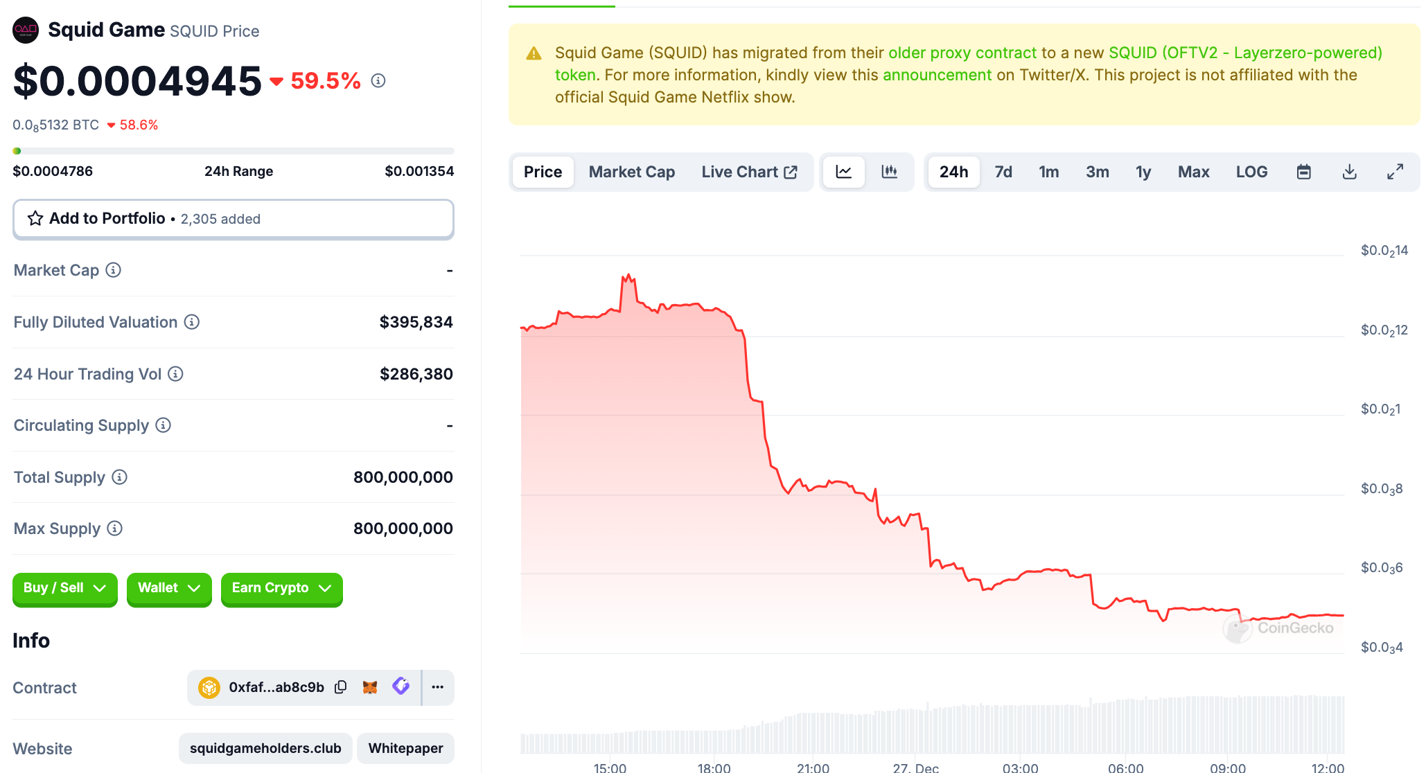魷魚遊戲2》新角色「炒幣仔」引發話題：為何韓國這麼討厭幣圈人？ | 動區動趨-最具影響力的區塊鏈新聞媒體