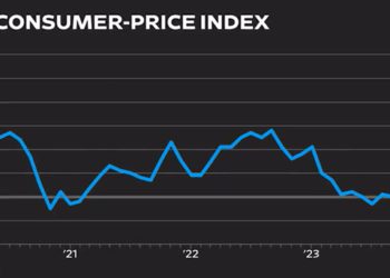 中國PPI連續26個月下跌！華爾街日報：習近平堅持不砍產能，通縮螺旋恐致長期衰退