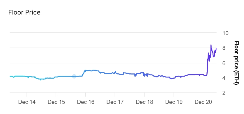 _20241220104755 | 動區動趨-最具影響力的區塊鏈新聞媒體