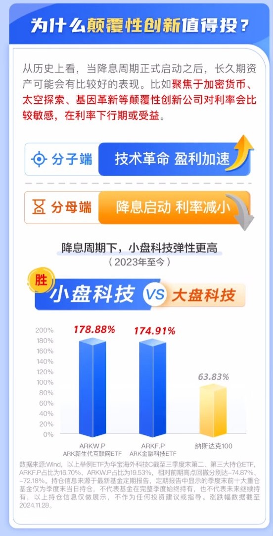 | 動區動趨-最具影響力的區塊鏈新聞媒體