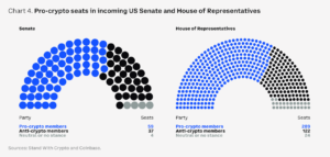 316cbf2f6ff65cbd0abfec574745f564 | 動區動趨-最具影響力的區塊鏈新聞媒體