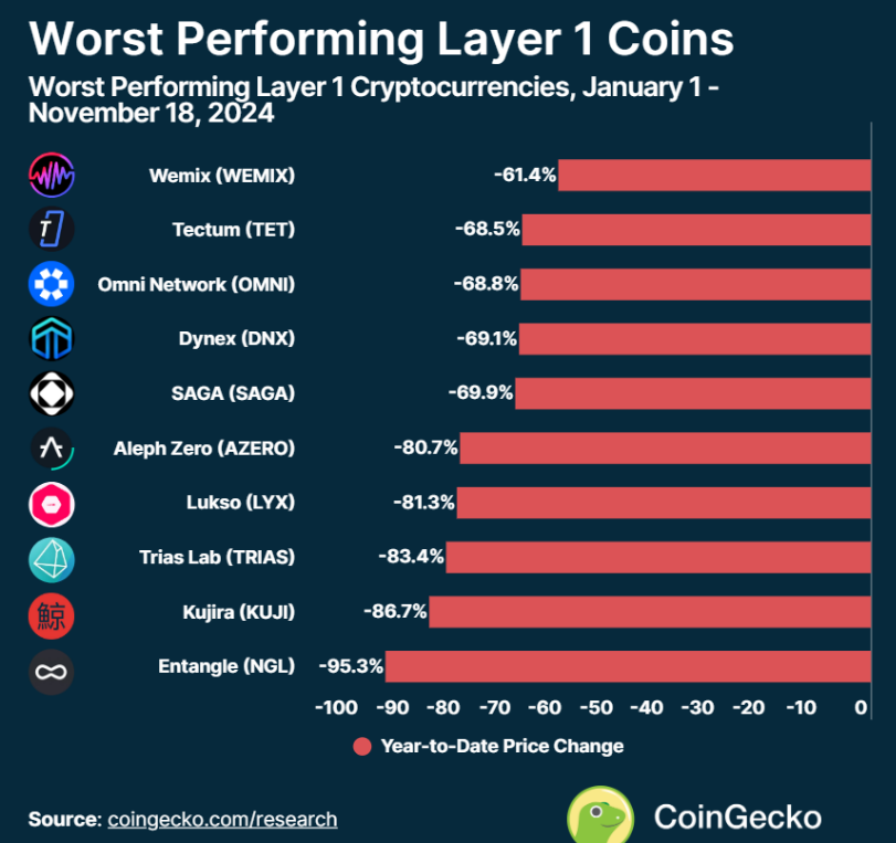 49e4dd598be8bc57160cf4454b61e84c | 動區動趨-最具影響力的區塊鏈新聞媒體